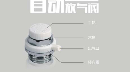 暖氣片怎么調(diào)節(jié)閥門(mén)
